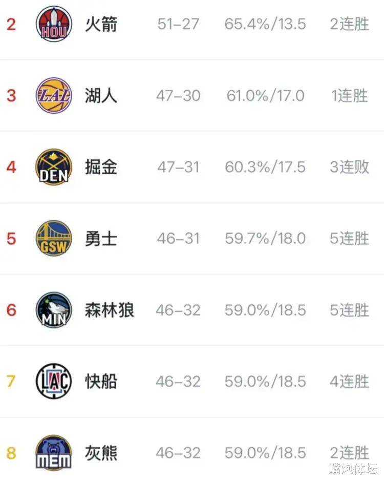 TheShy官方宣布比赛局势复杂新规，湖人引发争议！(theshy近期比赛)